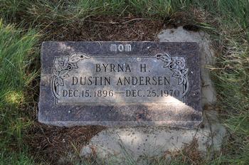 Andersen, Byrna H. Dustin (Garden City)