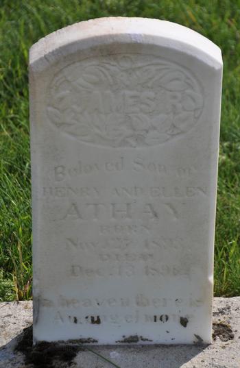 Athay, James R. (Paris)
